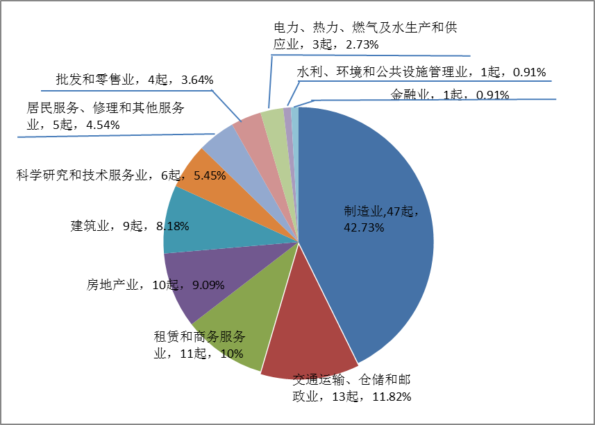 京康国旅